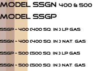 Stainless steel grill model ssgn