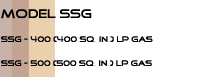 grill model ssg